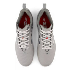 Rev IQ - New Balance Shoes US