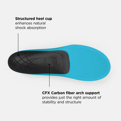 Sport Thin-Fit Arch Support CFX Insole | New Balance Accessories Light Blue/Black - Women/Men