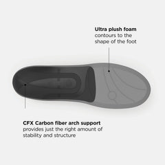 Casual Premium Cushion CFX Insole | New Balance Accessories Light Grey/Black and Chalk Blue - Women/Men