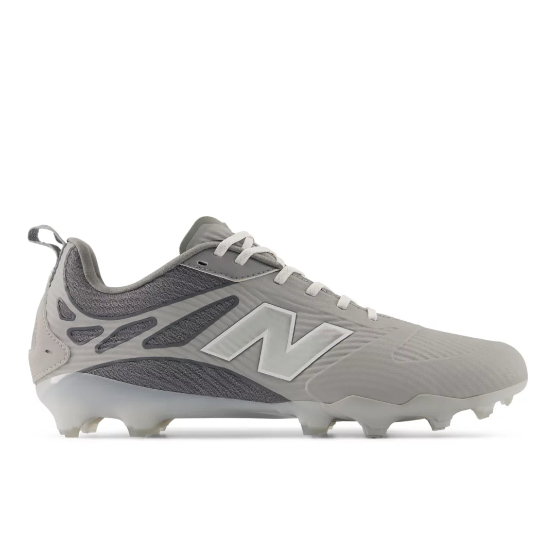 Rev IQ - New Balance Shoes US