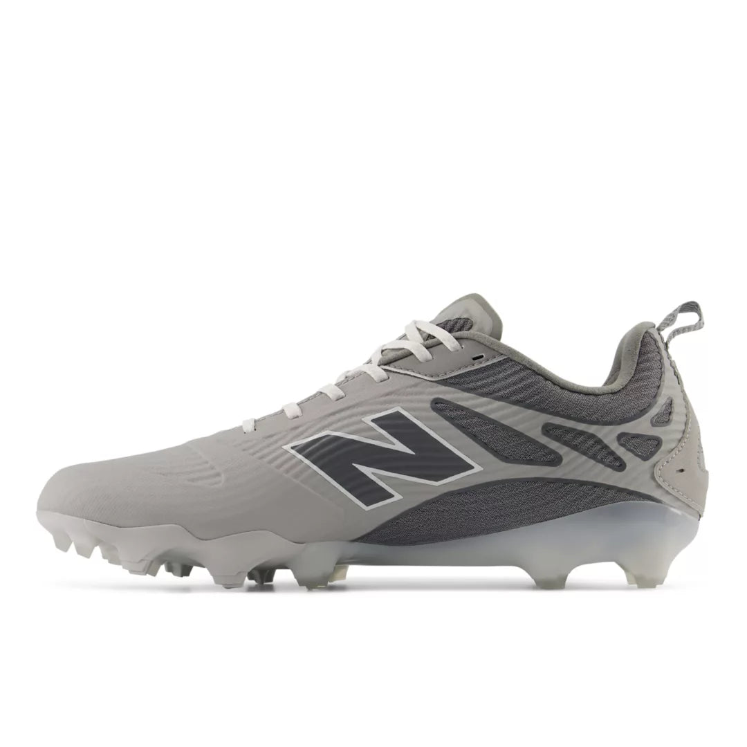 Rev IQ - New Balance Shoes US