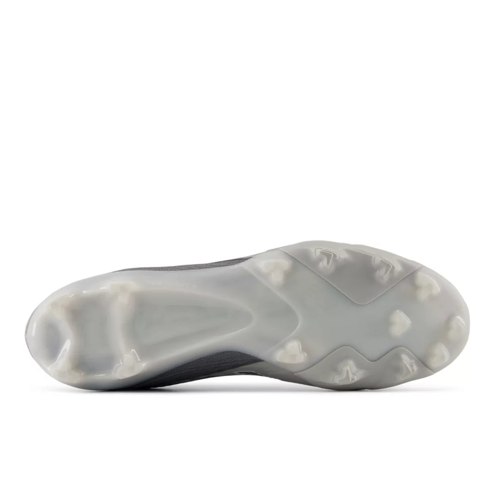 Rev IQ - New Balance Shoes US
