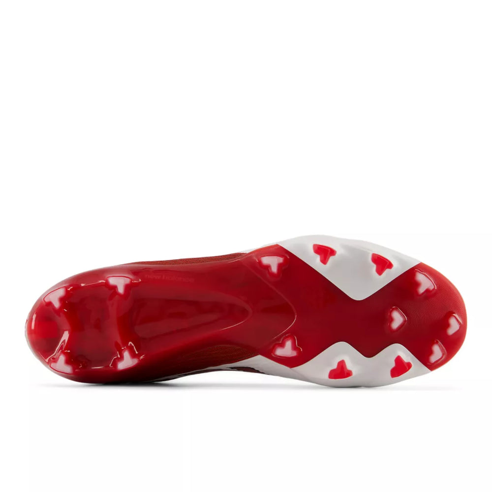 Rev IQ - New Balance Shoes clearance