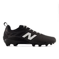 Rev IQ - New Balance Shoes on sale