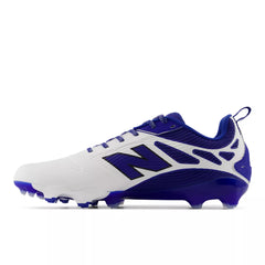 Rev IQ - New Balance Shoes discount
