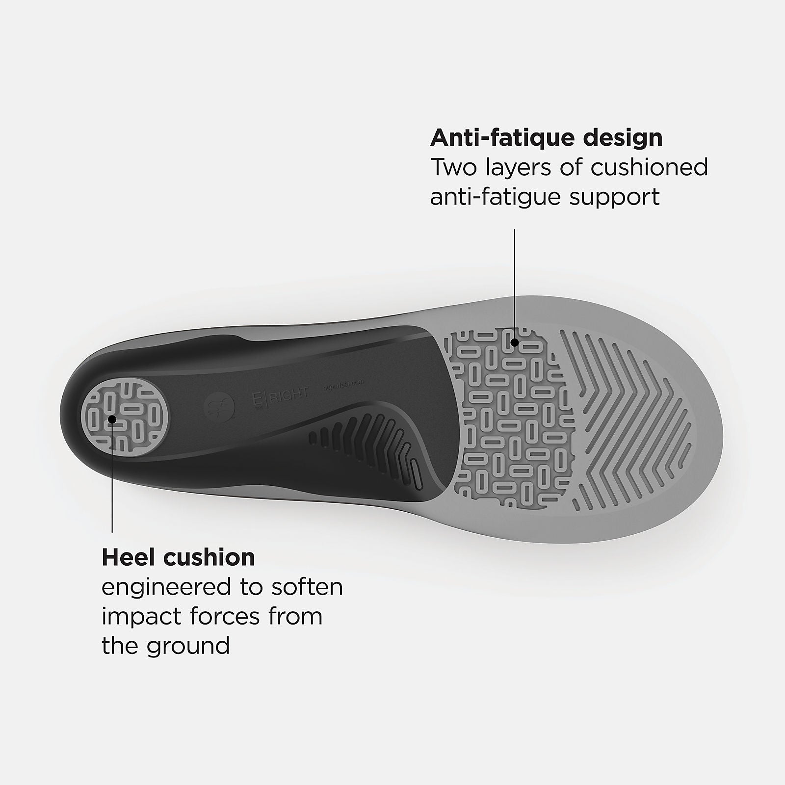 Casual Flex Cushion Insole | New Balance Accessories Light Grey/Black and Grey - Women/Men