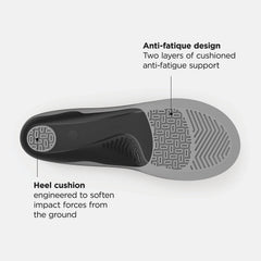 Casual Flex Cushion Insole | New Balance Accessories Light Grey/Black and Grey - Women/Men