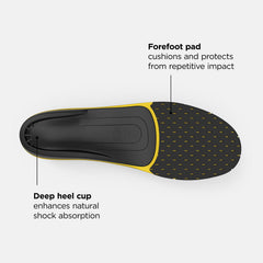 Sport High Impact Insole | New Balance Accessories Black/Atomic Yellow - Women/Men