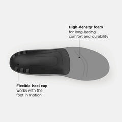 Casual Slim-Fit Arch Support Insole | New Balance Accessories Light Grey/Black and Light Blue - Women/Men