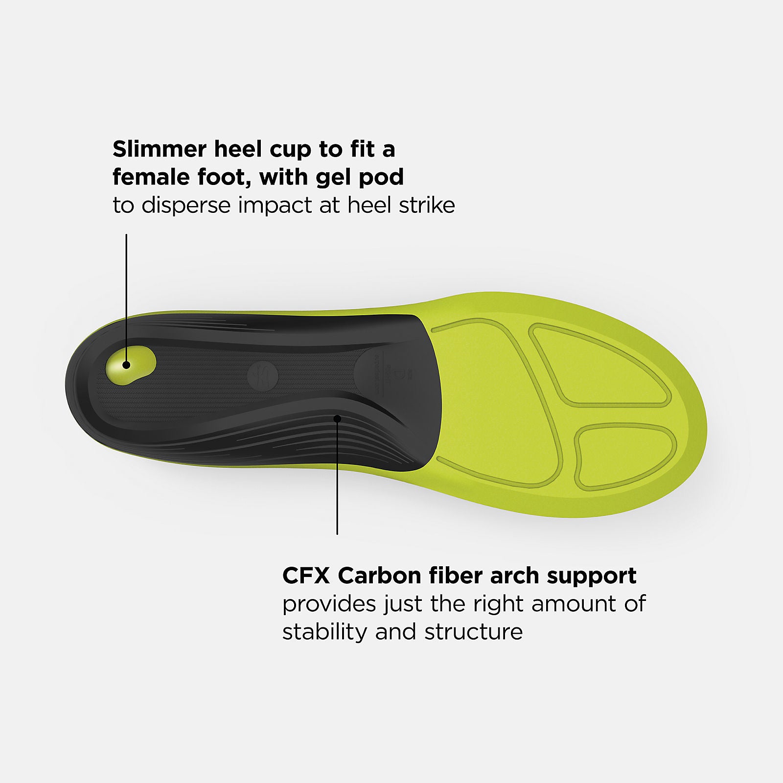 Running Women Ultra Cushion CFX Insole | New Balance Accessories Hi Lite/Black and Purple - Women