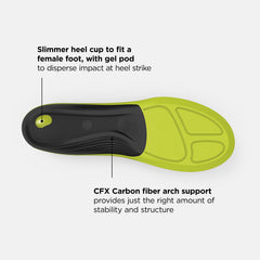 Running Women Ultra Cushion CFX Insole | New Balance Accessories Hi Lite/Black and Purple - Women