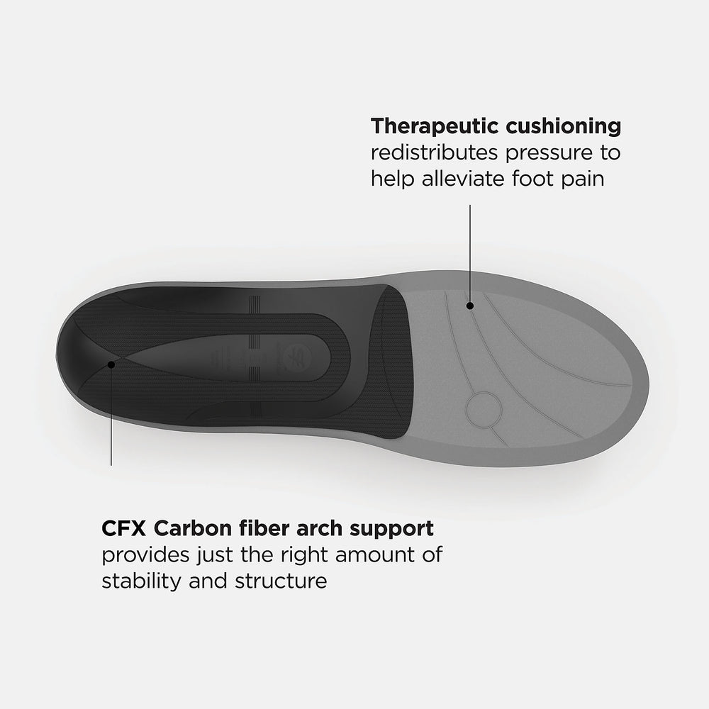 Casual Pain Relief CFX Insole | New Balance Accessories Light Grey/Black and Teal - Women/Men