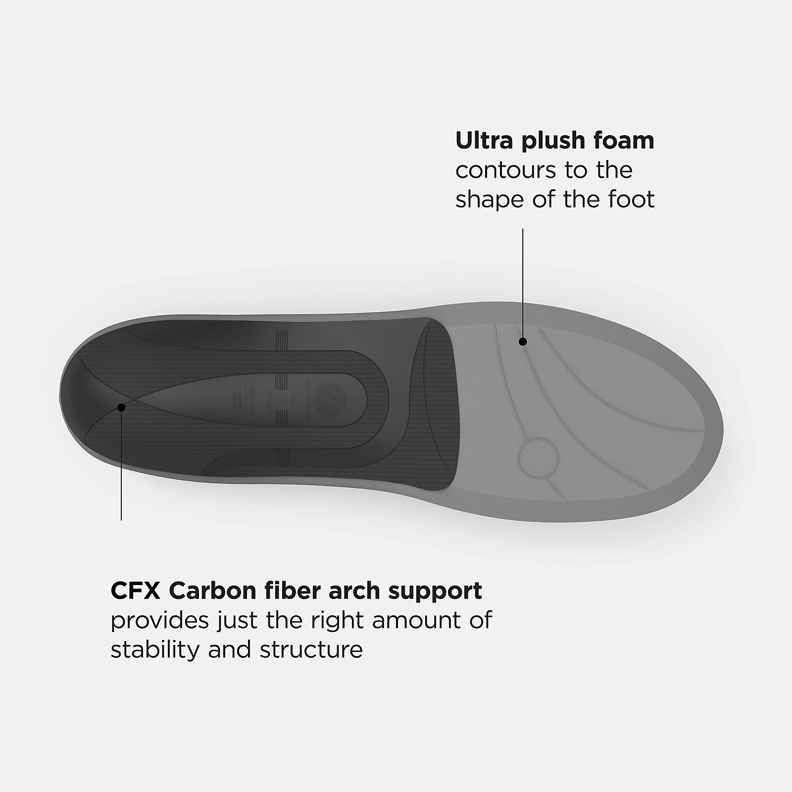 Casual Premium Cushion CFX Insole | New Balance Accessories Light Grey/Black and Chalk Blue - Women/Men