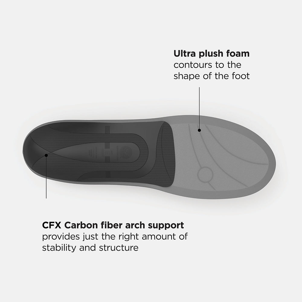Casual Premium Cushion CFX Insole | New Balance Accessories Light Grey/Black and Chalk Blue - Women/Men